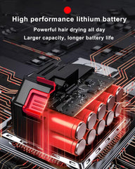 Turboglass Car Blower – Turbodry Portable Cordless Car Dryer, Handheld Powerful Car Dryer for Fast & Efficient Drying – Multi