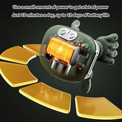 Master Hand Neck & Shoulder Massager with Heat. 3-mode , 2 temp levels & cordless design for back & legs. Green.