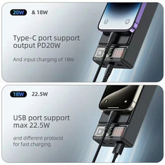 YP58 20000mAh Magnetic Power Bank – USB-C + USB Battery Pack