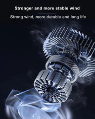 Turboglass Car Blower – Turbodry Portable Cordless Car Dryer, Handheld Powerful Car Dryer for Fast & Efficient Drying – Multi